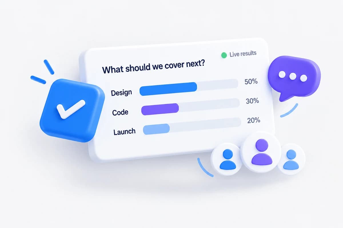 Workshop participants choose the next topic as live poll results show Design, Code and Launch.